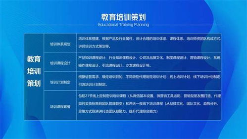 中邦盛世 胥大成如何從0到1構建商業版圖，并實現1到100的規模化增長